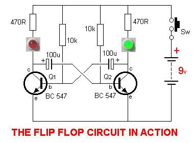 2 Transistörlü Flip-flop devresi